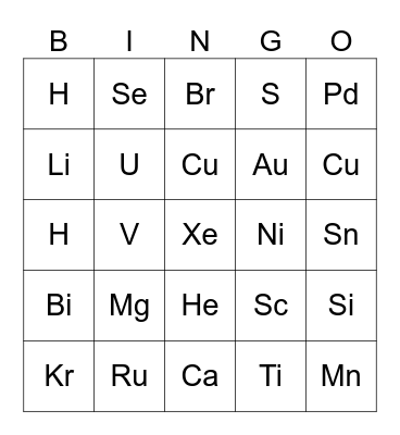 Periodic Table of Elements Bingo Card
