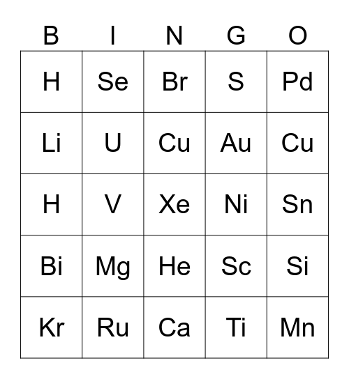 Periodic Table of Elements Bingo Card