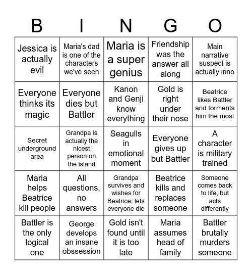 Umineko no Naku - Predictions Bingo Card