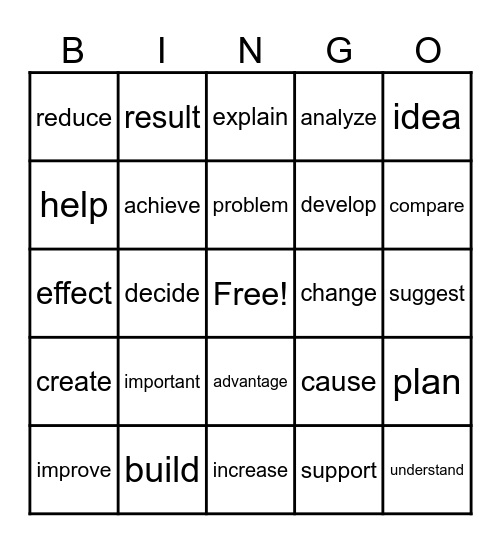 Synonyms! Bingo Card