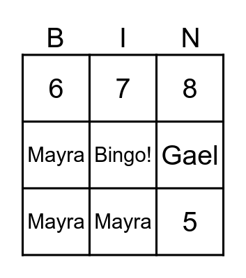 Bases teóricas del modelo angragogico Bingo Card