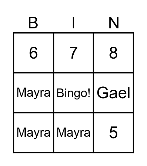 Bases teóricas del modelo angragogico Bingo Card