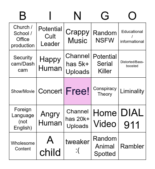 Youtube's Recycle Bingo (kaikannibal) (inspired by [KVN AUST]) Bingo Card