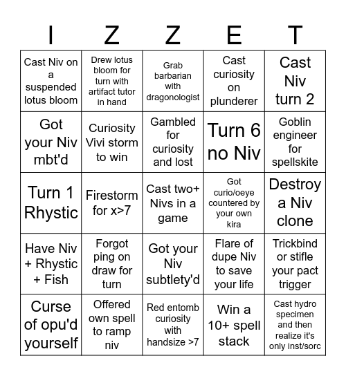 Niv-Mizzet Bingo Card