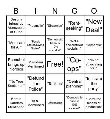 Tiny vs Econoboi Debate Bingo Card