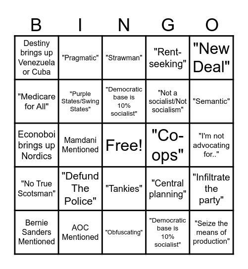 Tiny vs Econoboi Debate Bingo Card