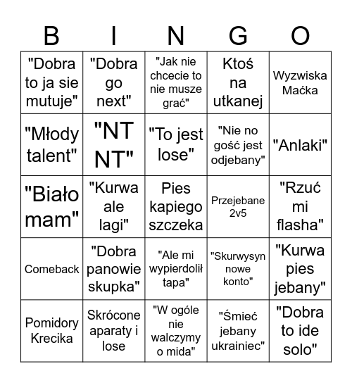 Giercowanie Bingo Card