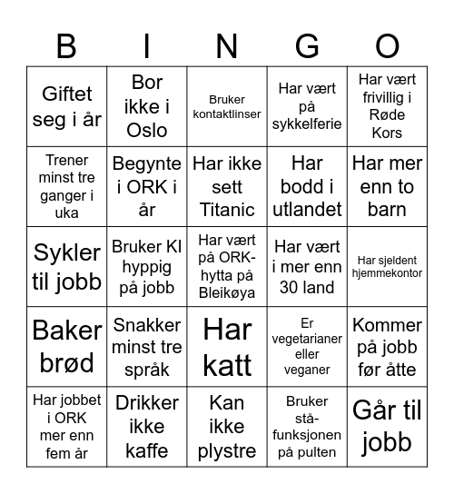 ORK Bingo Card