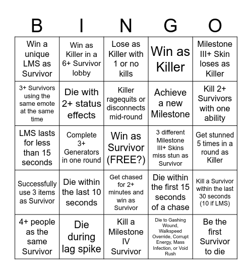 FORSAKEN (not character specific/serious version) Bingo Card