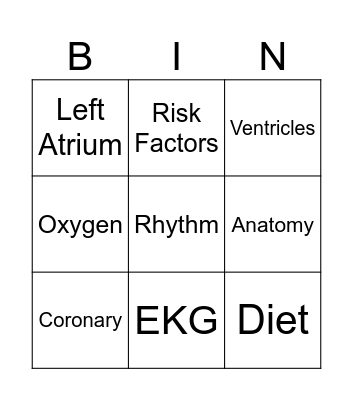 Cardiovascular Bingo Card