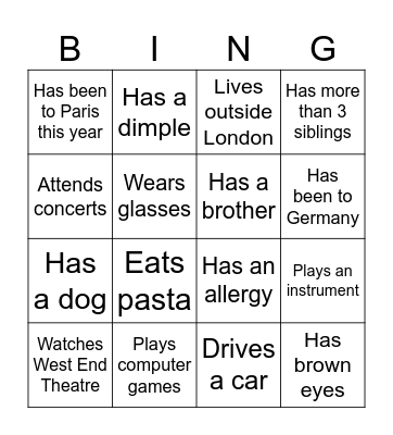 ENDOSCOPY BINGO Card