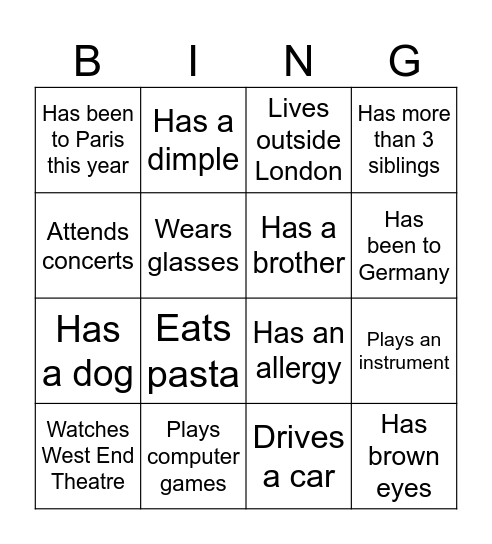 ENDOSCOPY BINGO Card