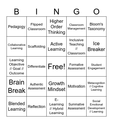 PJMS Professional Development Bingo Card