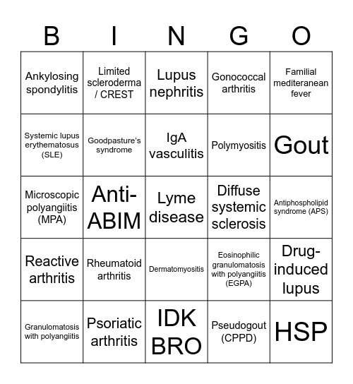 RHEUMAHOLIC Bingo Card