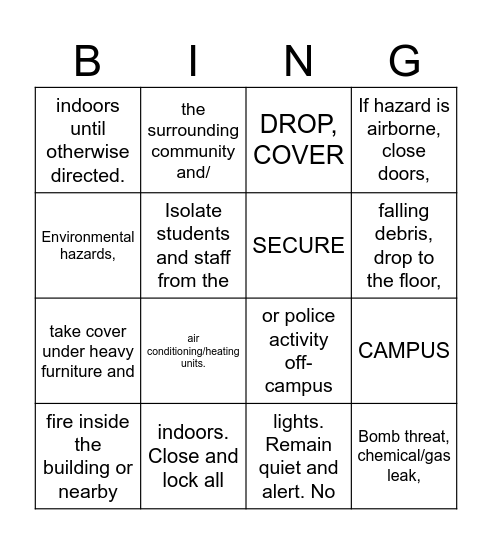 Big 5 Emergency Protocols Bingo Card