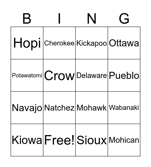 Native American Tribes Bingo Card