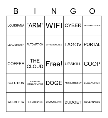 LOUISIANA DIGITAL GOVERNMENT SUMMIT Bingo Card