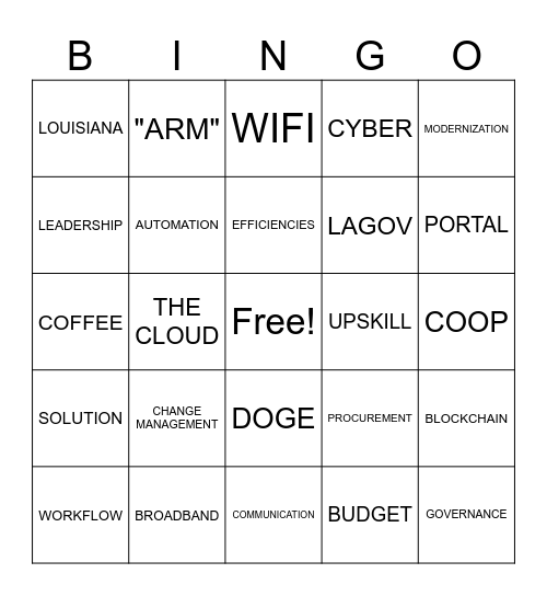 LOUISIANA DIGITAL GOVERNMENT SUMMIT Bingo Card