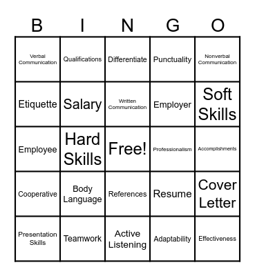 Computer Science Vocab Bingo! Bingo Card
