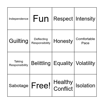 Characteristics of Relationships Bingo Card