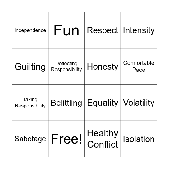 Characteristics of Relationships Bingo Card