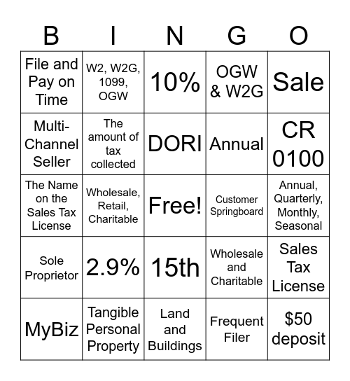 Major Tax Bingo Modules 1-10 Bingo Card