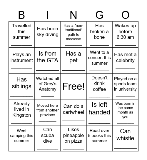 Find a QMed 2029 who... Bingo Card