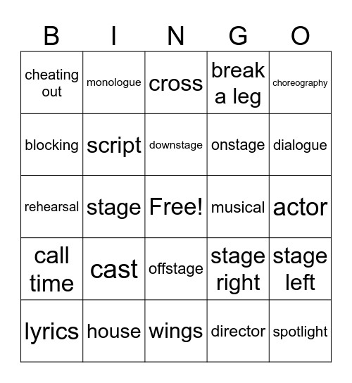 Theater Lingo Bingo Card