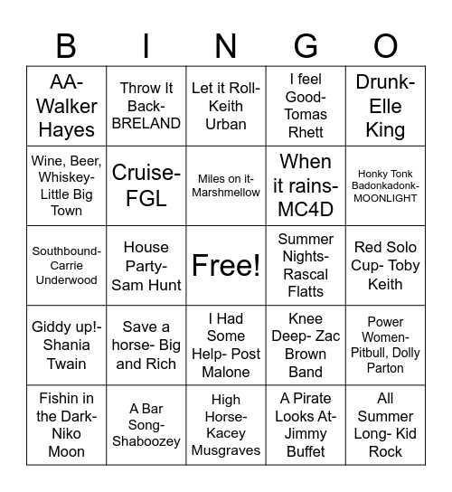 Pool Party Country Bingo Card