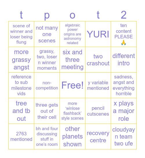 tpot 20 predictions Bingo Card