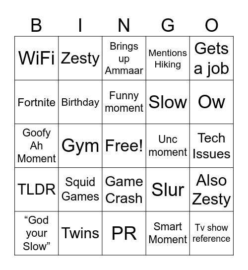 Mandeep Bingo Card