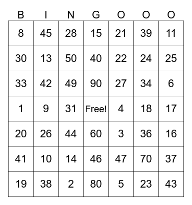 Multiplication Bingo Card