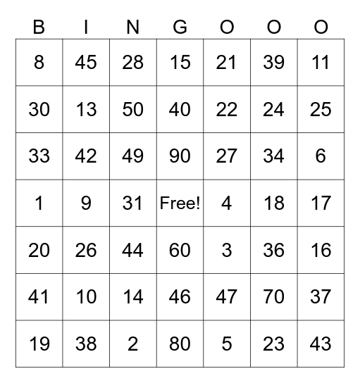 Multiplication Bingo Card