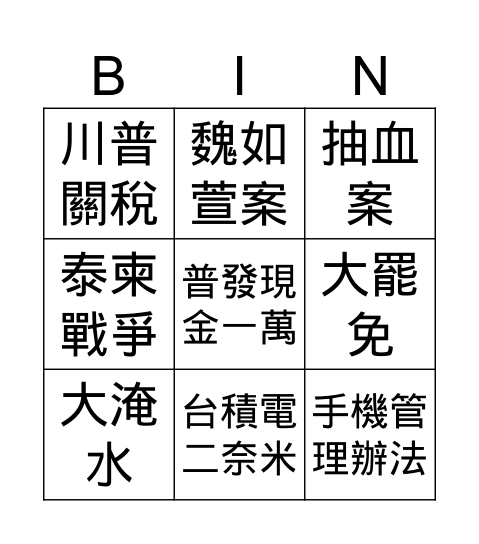 120世界咖啡館 Bingo Card