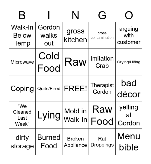 Kitchen Nightmares Bingo! Bingo Card
