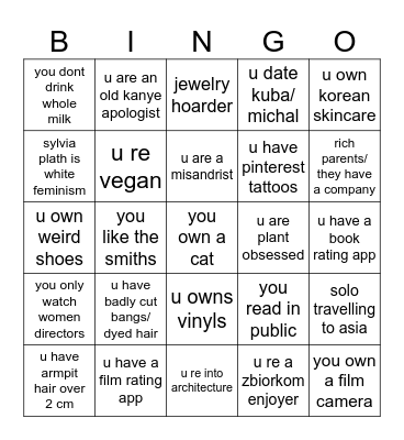 Performative women bingo Card