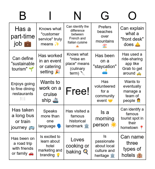 Tourism and Hospitality Bingo Card