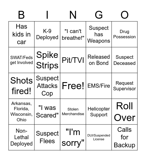 Police Cam Bingo Card