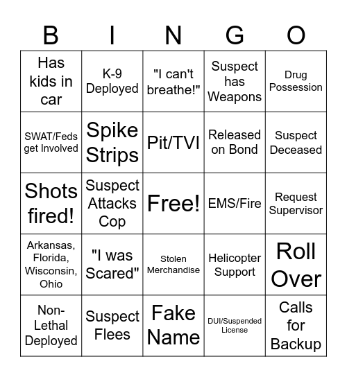 Police Cam Bingo Card