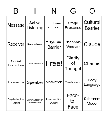 Oral Communication 11 Bingo Card