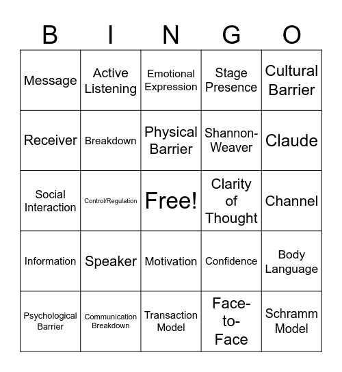 Oral Communication 11 Bingo Card