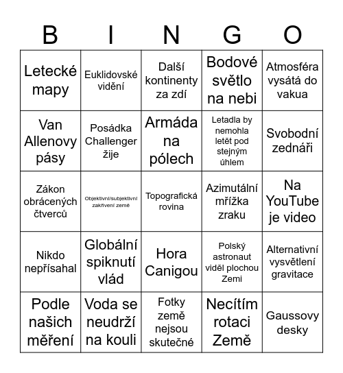 Plochozemci Bingo Card