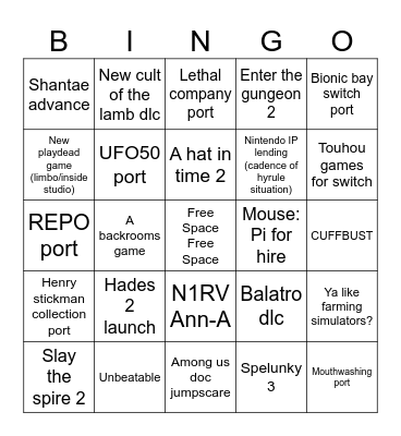 Indie showcase 07/08/2025 Bingo Card