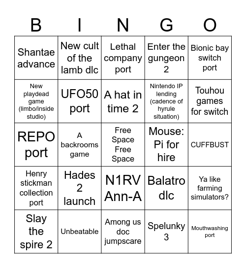 Indie showcase 07/08/2025 Bingo Card