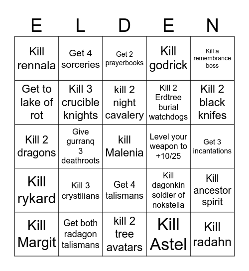 Elden ring Bingo Card