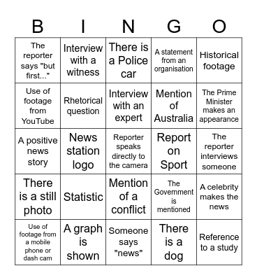 News media Bingo Card