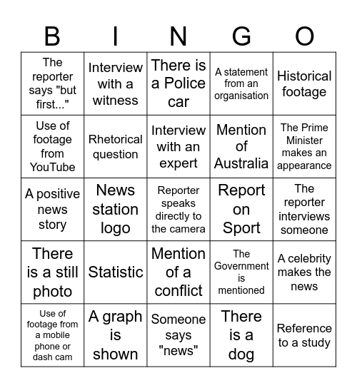 News media Bingo Card