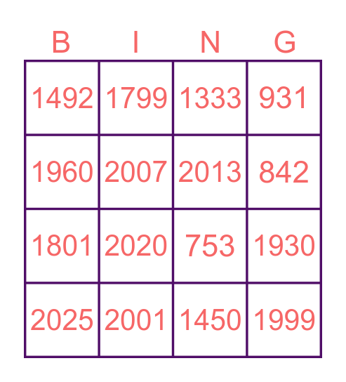 Jahreszahlen Bingo Card