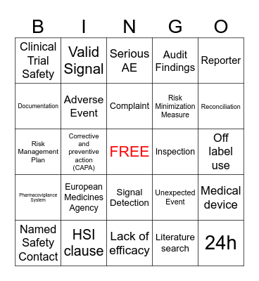 Pharmacovigilance Bingo Game Bingo Card