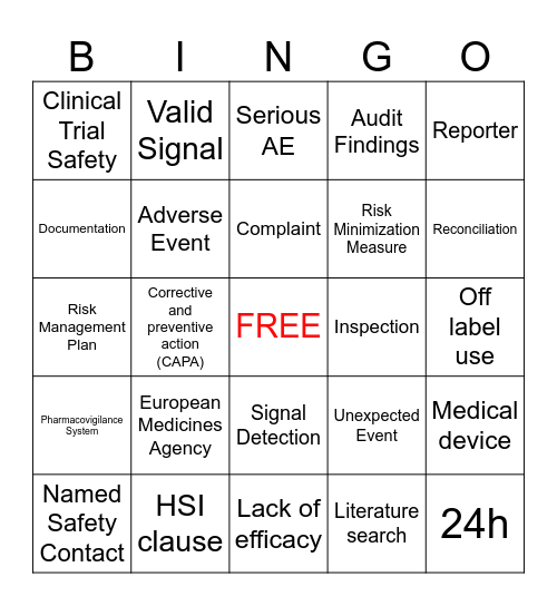 Pharmacovigilance Bingo Game Bingo Card